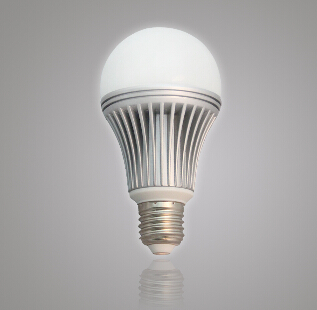 Saving Energy & Environment With Led bulb Lights